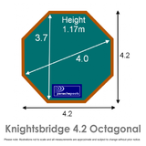 Knightsbridge Pool Dimensions
