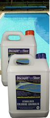 Swimming Pool Chemicals